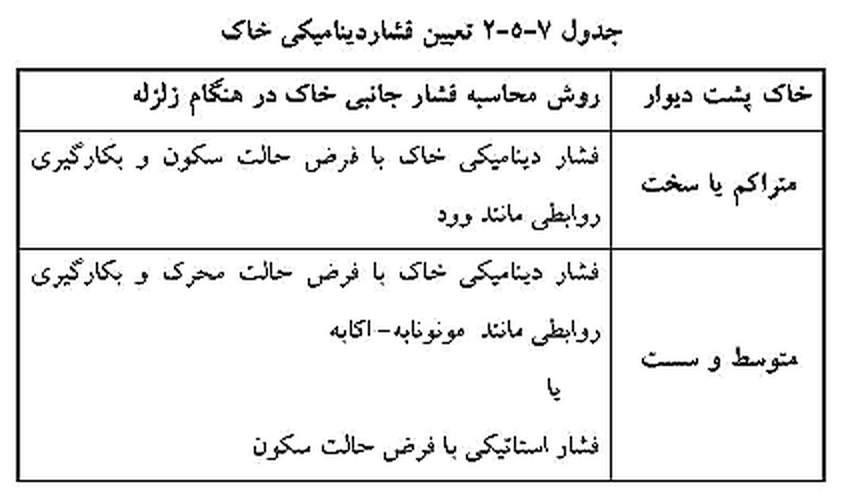 تصویر 1