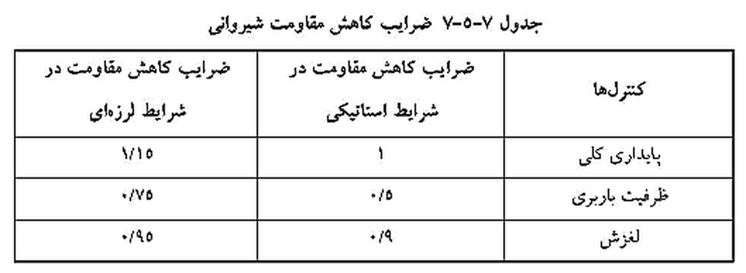 تصویر 1