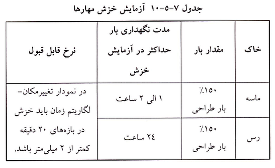 تصویر 2