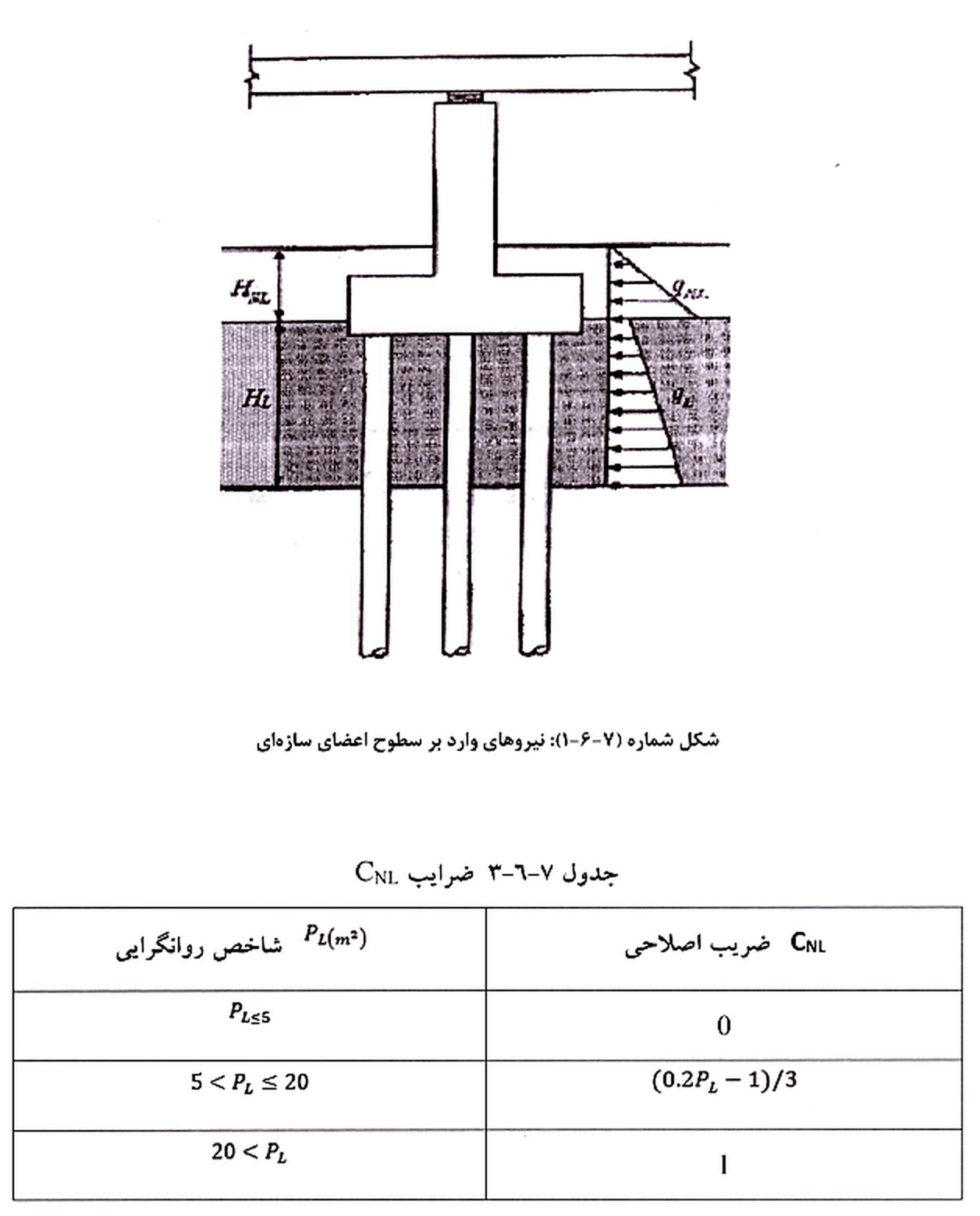 تصویر 2