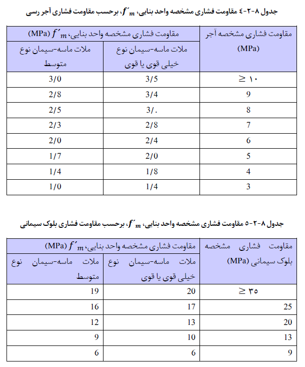 تصویر 1