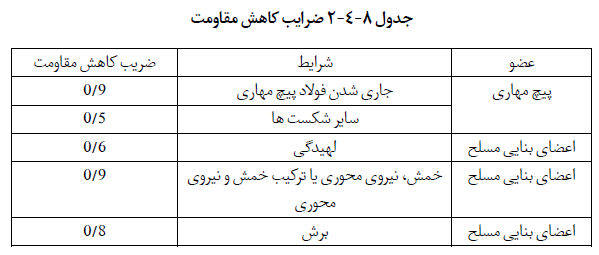تصویر 10