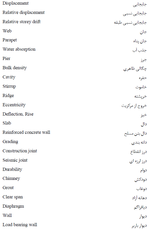 تصویر 4