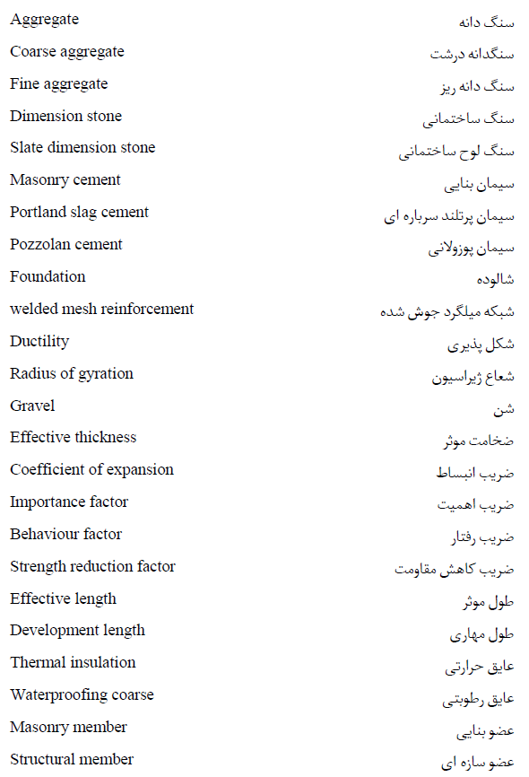 تصویر 6
