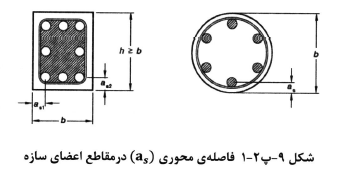 فاصله محوری در مقاطع اعضای سازه