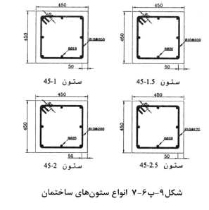 تنگ ستون