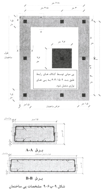 تیرچه بلوک