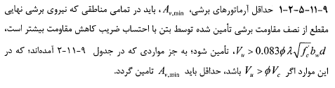 حداقل آرماتور برشى