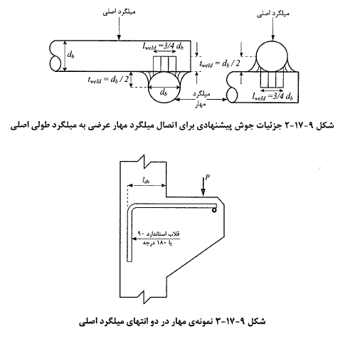 جزئیات جوش برای اتصال میلگرد مهار عرضی به میلگرد طولی اصلی