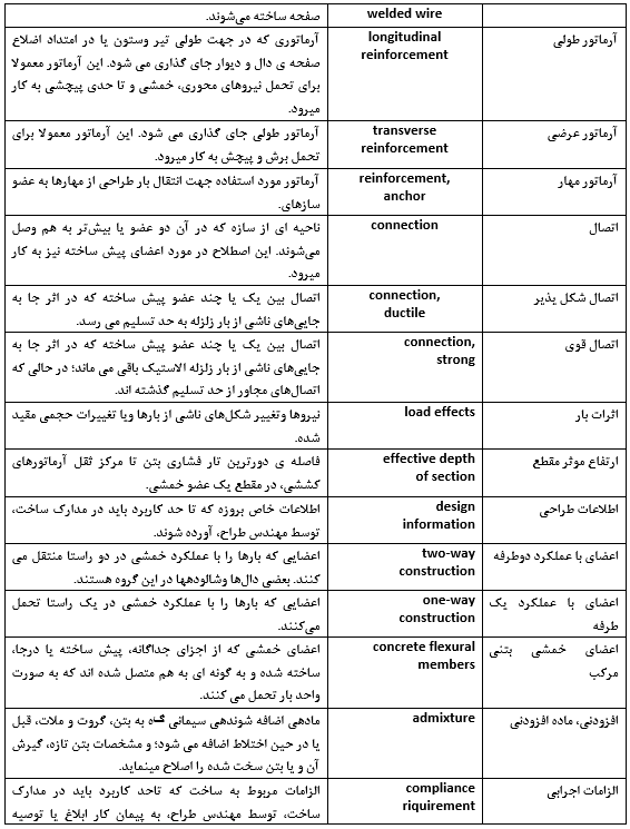 مبحث نهم