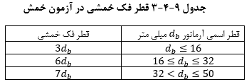 جدول قطر فک خمشی در آزمون خمش