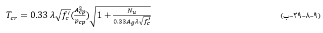 پیچش ترک خوردگى
