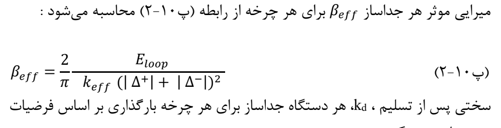 رابطه پ10-2