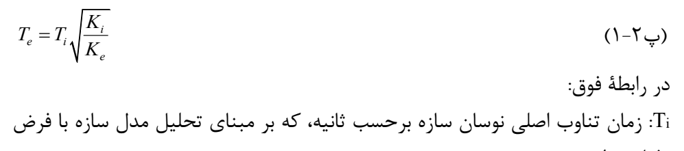 رابطه پ2-1