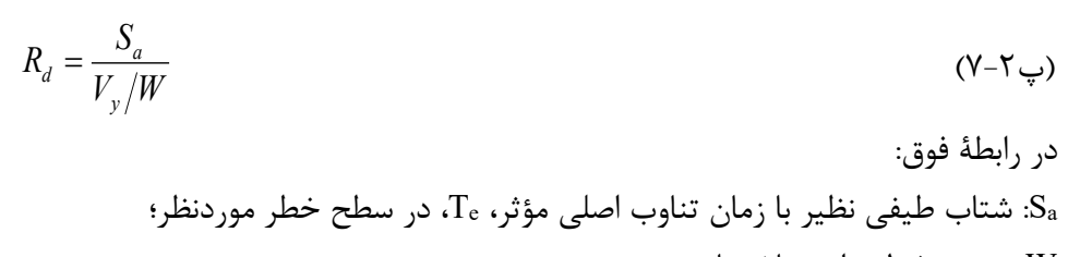 رابطه پ2-7