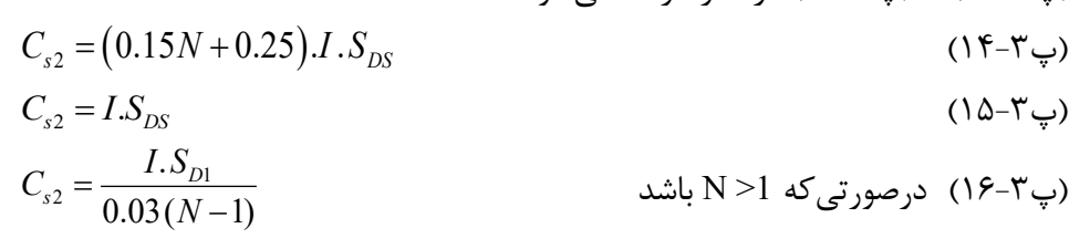 رابطه پ3-15