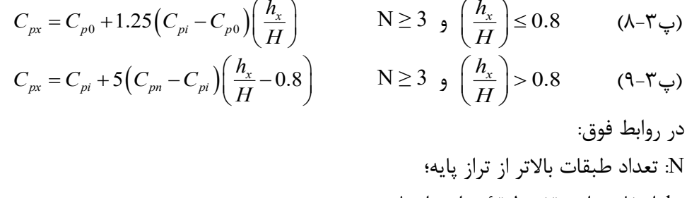 رابطه پ3-9