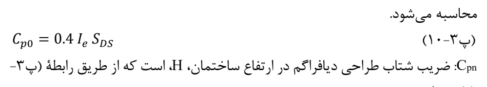رابطه پ3-10