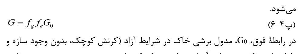 رابطه پ4-6