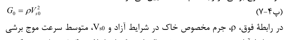 رابطه پ4-7