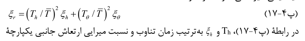 رابطه پ4-17