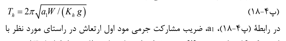 رابطه پ4-18