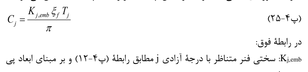 رابطه پ4-25