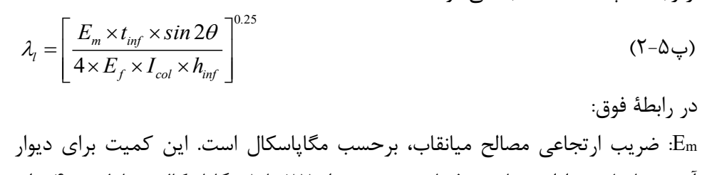 رابطه پ5-2