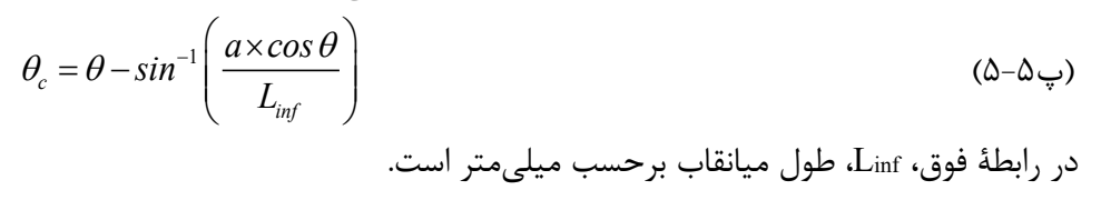 رابطه پ5-5