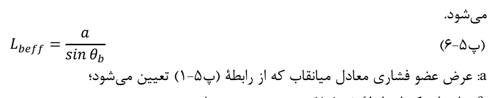 رابطه پ5-6