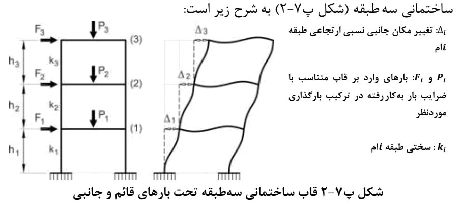 شکل پ7-2 قاب ساختمانی س هطبقه تحت بارهای قائم و جانب ی