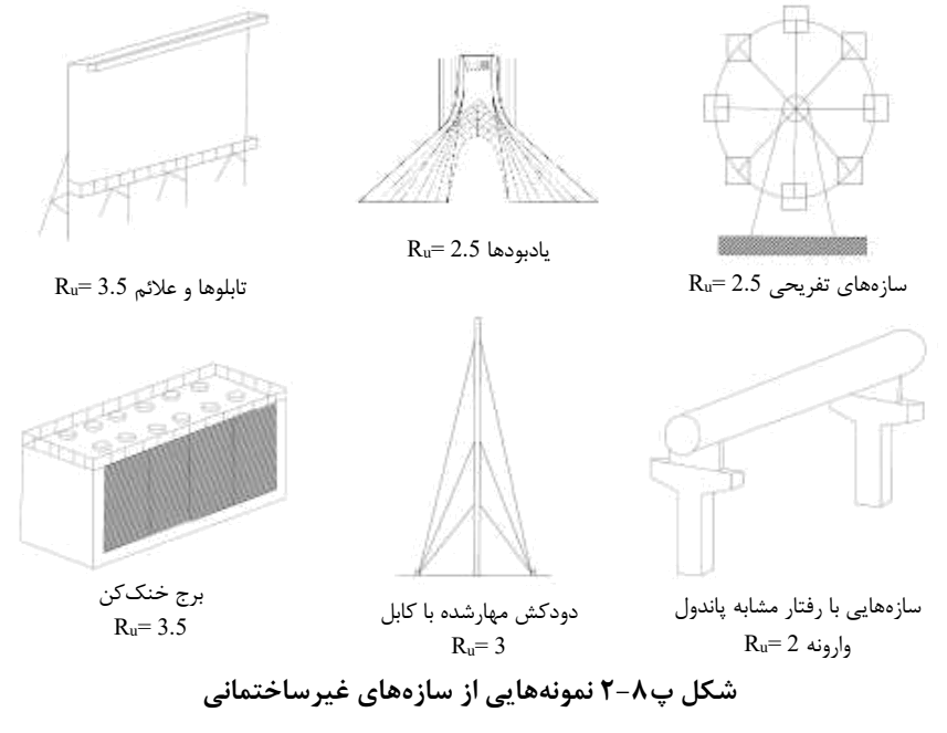 شکل پ8-2 نمونههایی از سازههای غیرساختمان ی