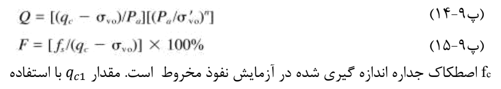 رابطه پ9-14