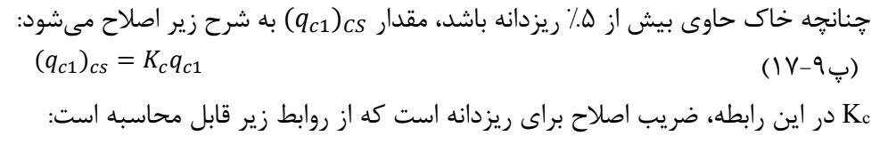 رابطه پ9-17