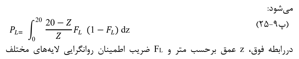 رابطه پ9-25