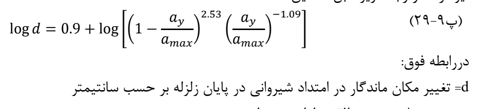 رابطه پ9-29