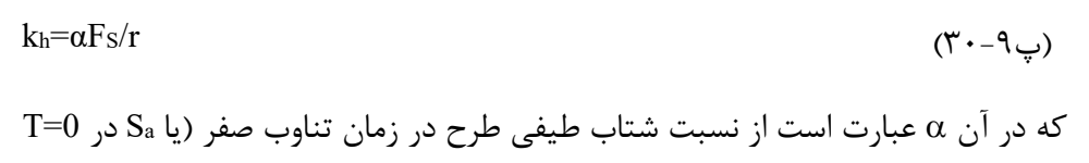رابطه پ9-30