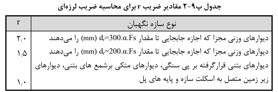 جدول پ9-2 مقادیر ضریب برای محاسبه ضریب لرزهای
