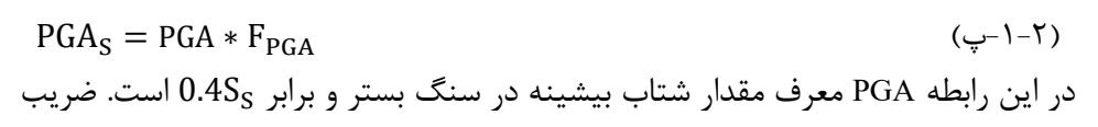 رابطه 2-1-پ