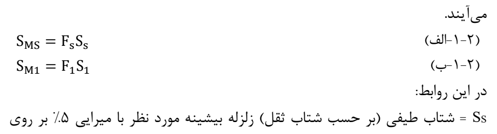 رابطه 2-1-ب