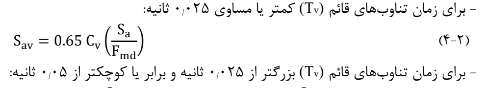 رابطه 2-4