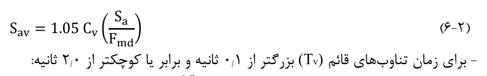 رابطه 2-6