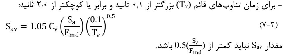 رابطه 2-7
