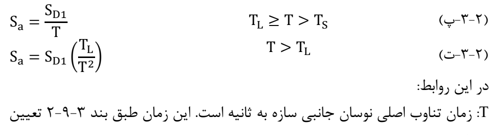 رابطه 2-3-ت