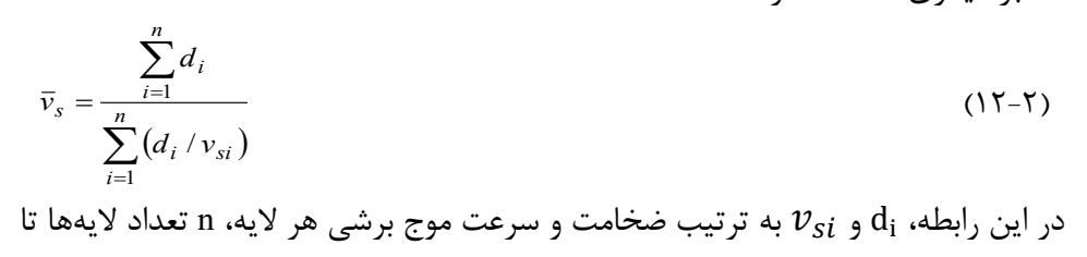 رابطه 2-12