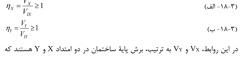 رابطه 3-18-ب