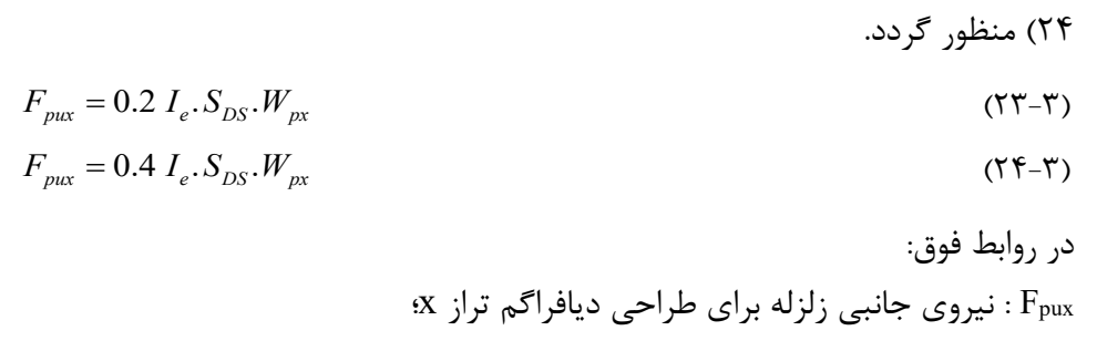 رابطه 3-24