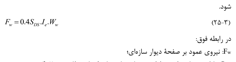 رابطه 3-25