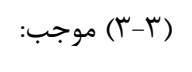 رابطه 3-3