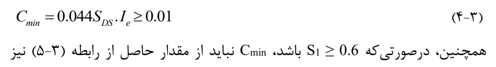 رابطه 3-4